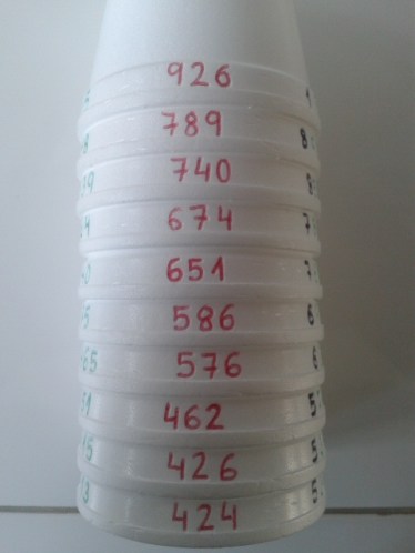 CÓMO ORDENAR NÚMEROS DE MAYOR A MENOR