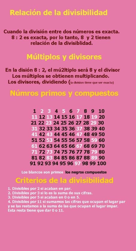 Divisibilidad1