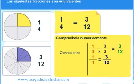 fracciones equivalentes (6) como objeto inteligente-1