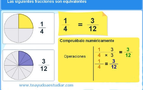 fracciones equivalentes (6) como objeto inteligente-1