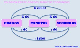 image003 como objeto inteligente-1