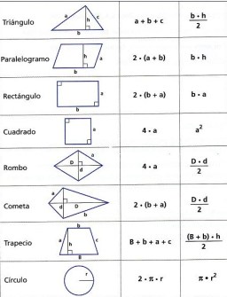 Perímetros%20y%20Áreas%20de%20Figuras%20Planas