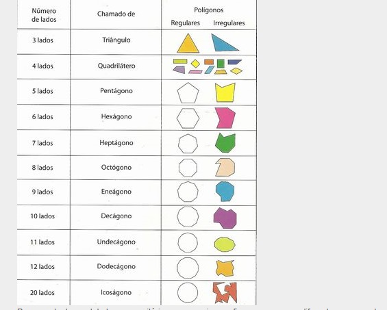 POLÍGONOS 6.7