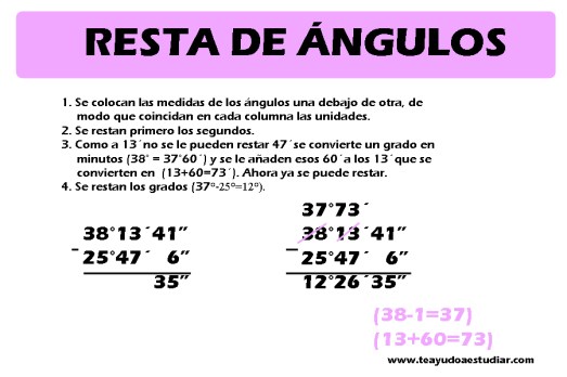 resta angulos