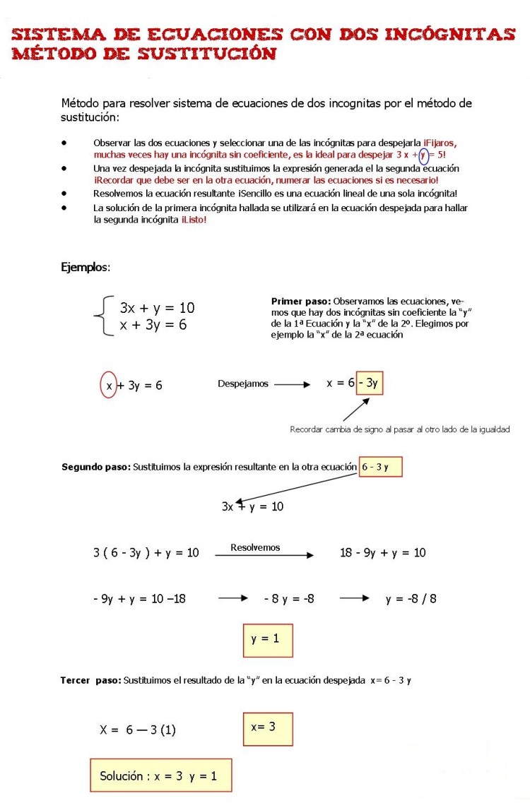 Sistemas-de-ecuaciones-02