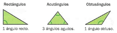 triángulos lados