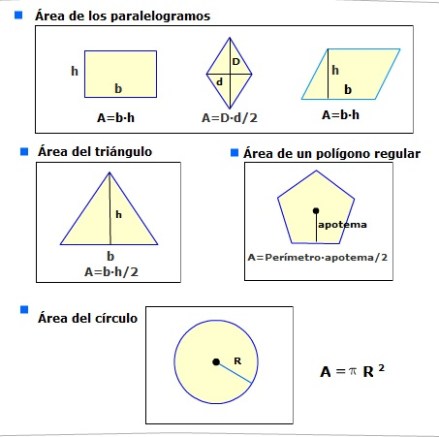 áreas polígonos.jpg