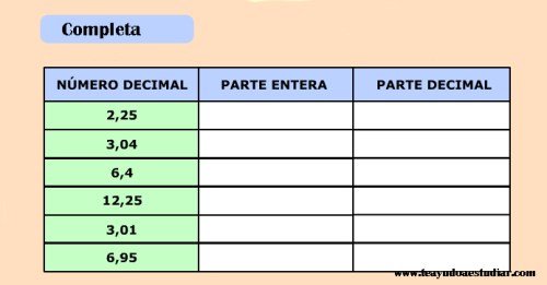 fracciones 3 como objeto inteligente-1