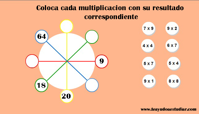 Propiedad de la suma2 como objeto inteligente-1