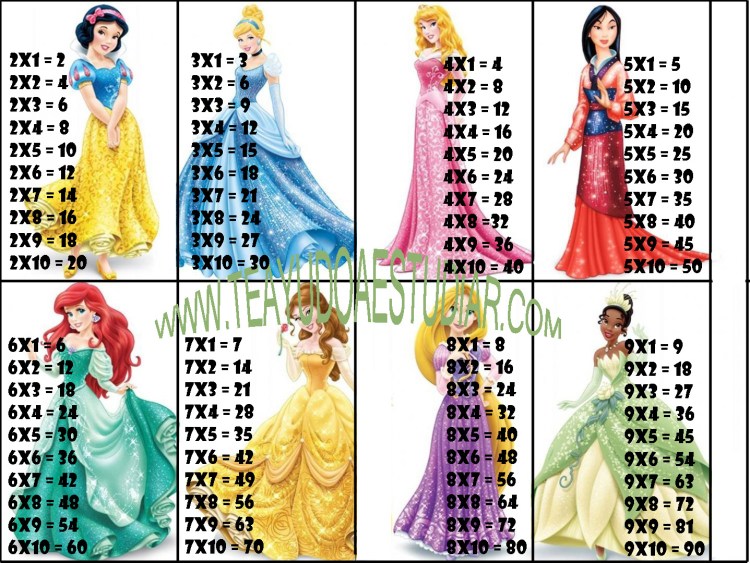 TABLAS como objeto inteligente-1