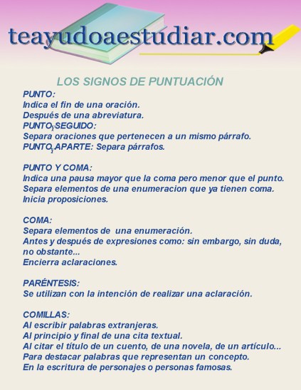 SIGNOS DE PUNTUACIÓN