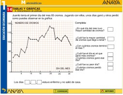 TABLAS Y GRAFICAS 1 ESO