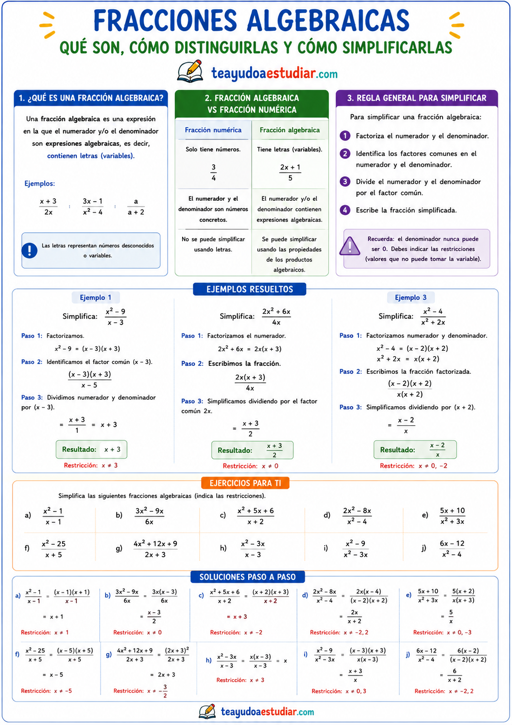 ficha de fracciones algebraicas