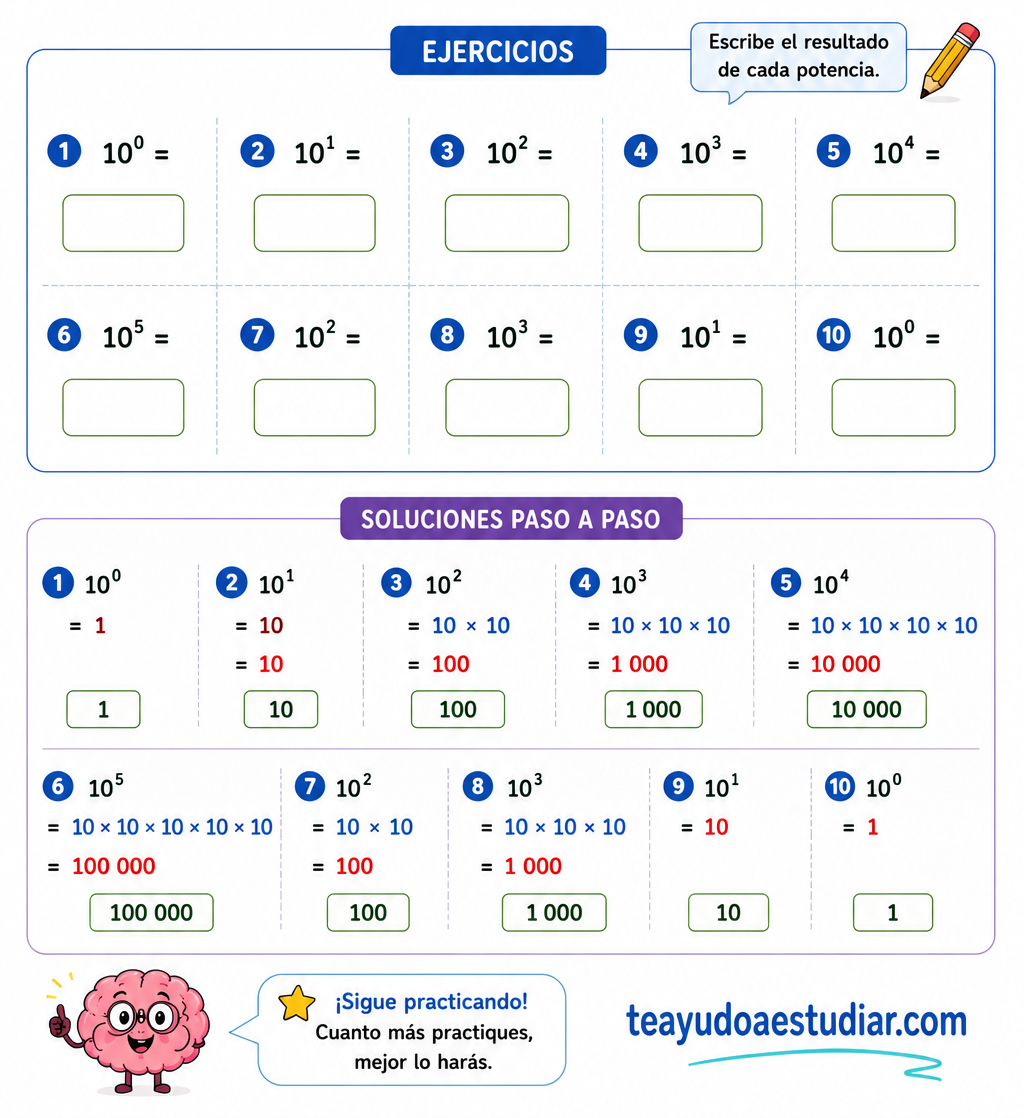 ficha de ejercicios de potencias de base 10 con soluciones