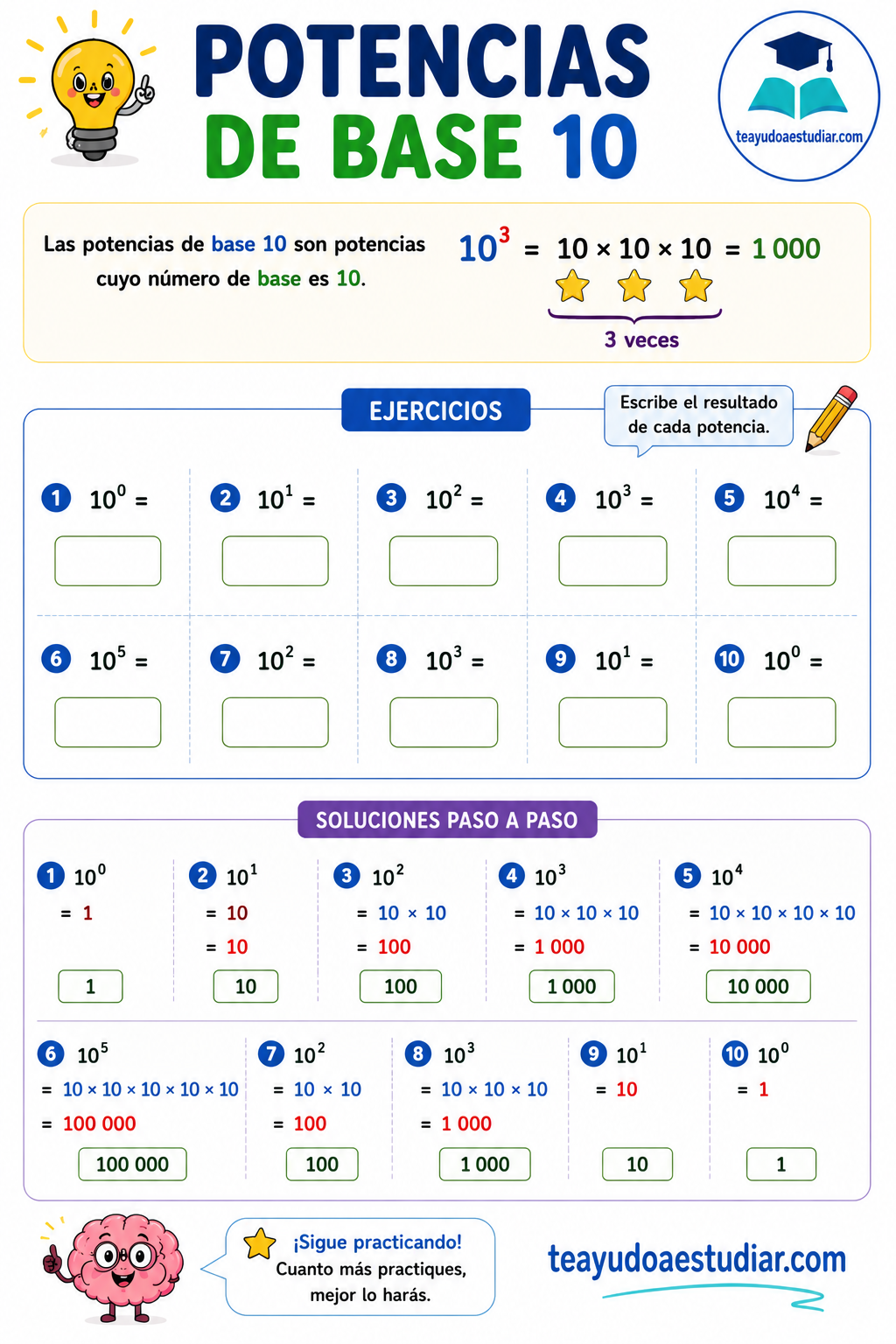 ficha de ejercicios de potencias de base 10 con soluciones