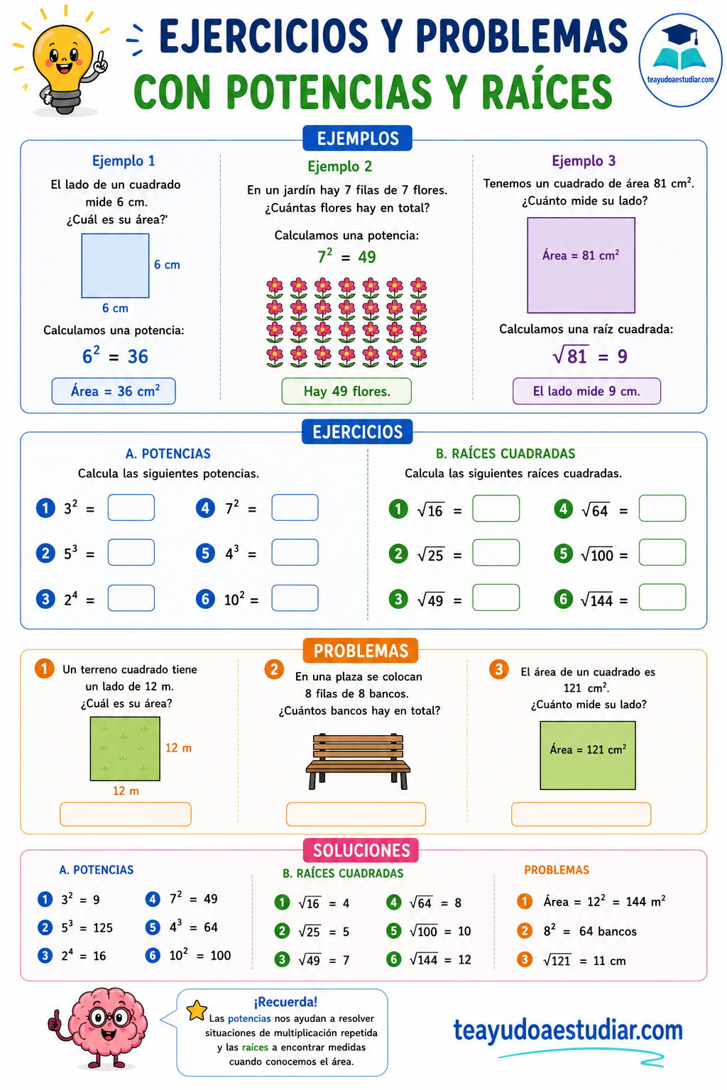 infografía de ejercicios con potencias y raíces